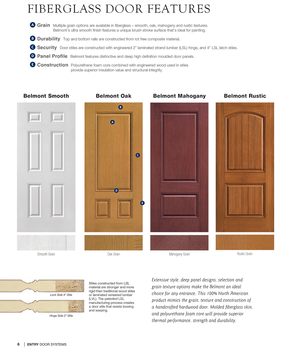 fiberglass-features_details_2